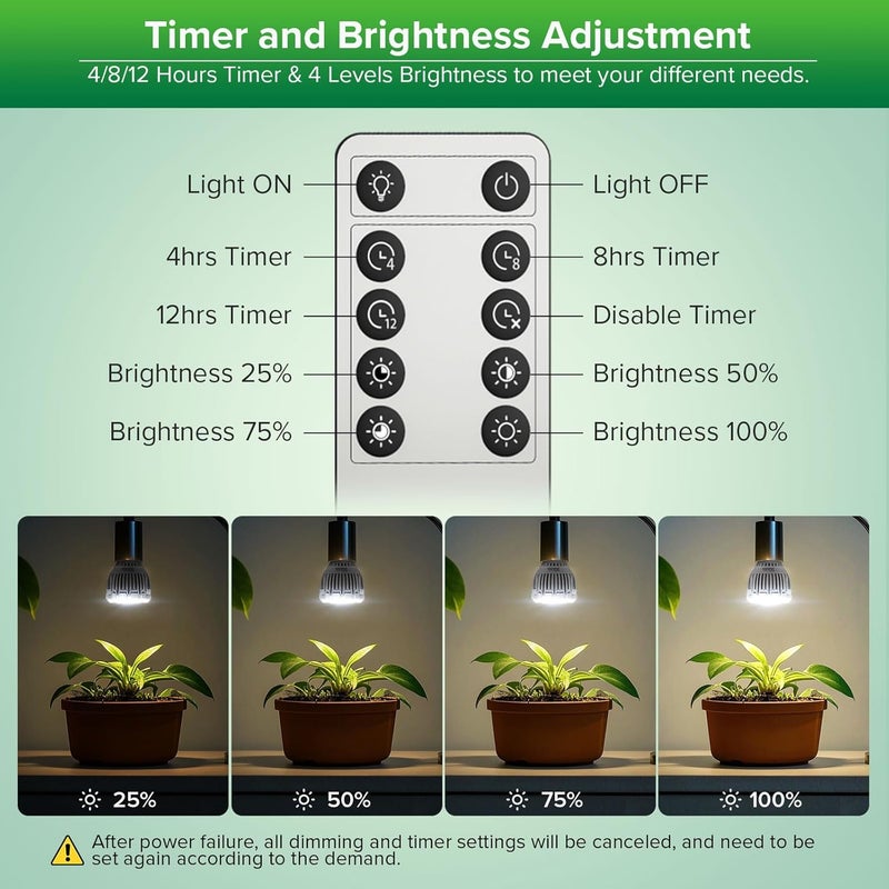 SGLEDs Dimmable Grow Light Bulb for Indoor Plants, Full Spectrum with Remote Control, Auto On Off Timing 4 8 12 Hrs, 10W PAR20 (150 Watt Equiv) Grow Lamp with Optical Lens for High PPFD, Energy Saving - Image 2